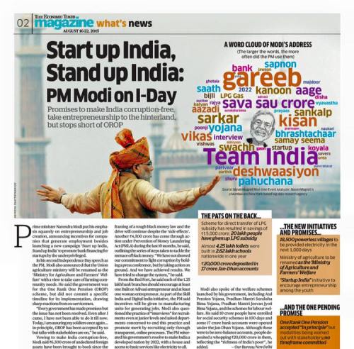 MM_Real-time_Event_Analyzer